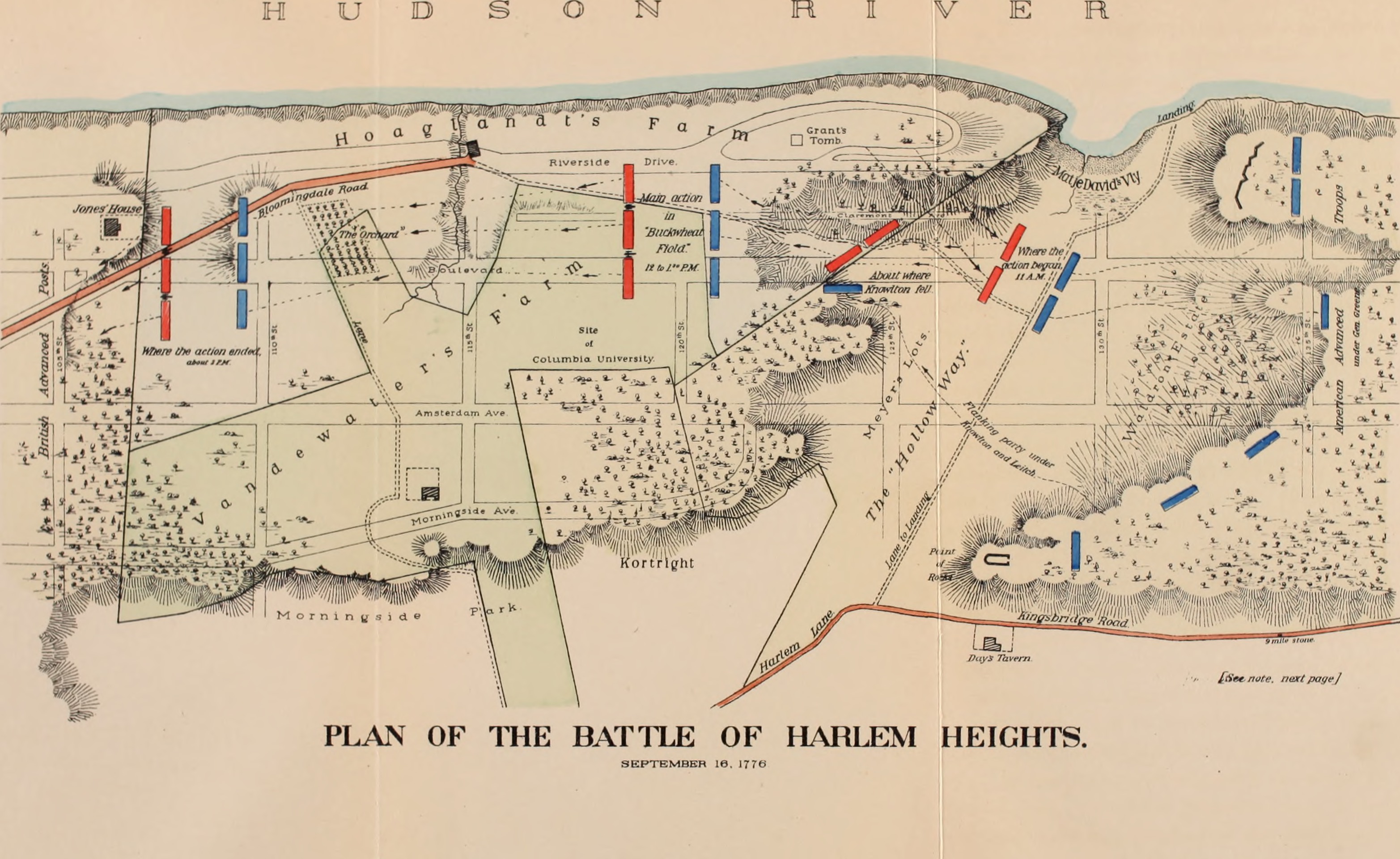 Historical image of Harlem Heights